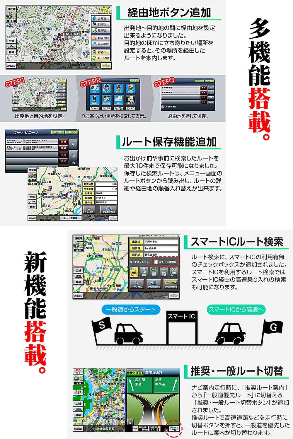 Amazon.co.jp: 2027年度まで地図更新無料 バイク ナビ 防水